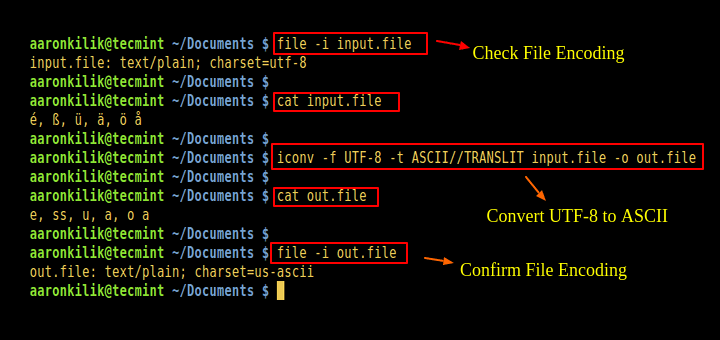 如何在 Linux 中将文件转换为 UTF-8 编码