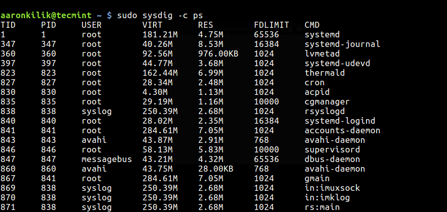 Sysdig – 适用于 Linux 的强大系统监控和故障排除工具